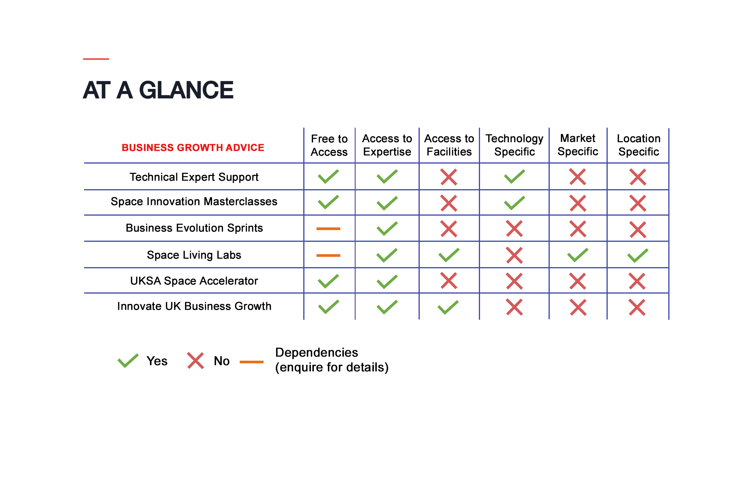 Business-Growth_At-a-Glance_June-24